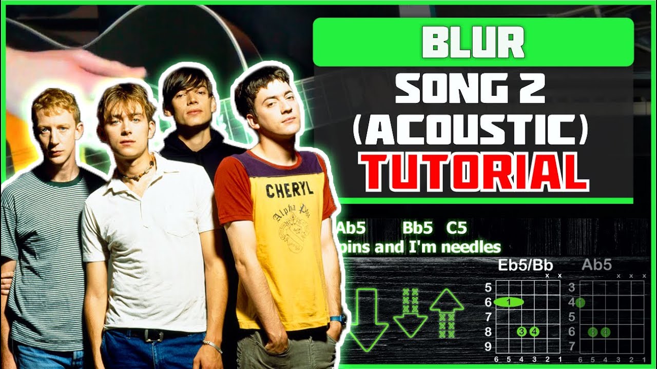 Blur - Song 2 | Guitar Tutorial | Acoustic cover