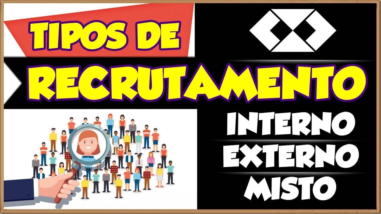 Tipos de RECRUTAMENTO: Interno, Externo e Misto || Gestão de Pessoas || Recrutamento e Seleção