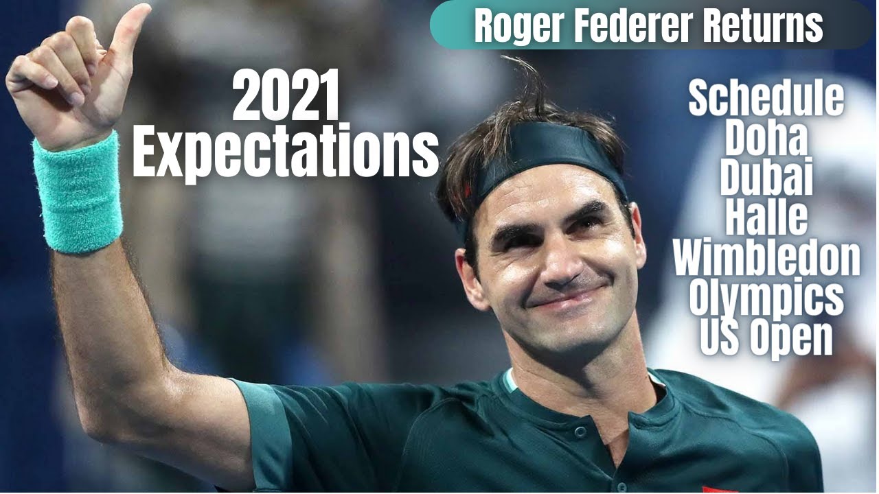 Roger Federer Returns! 2021 Expectations
