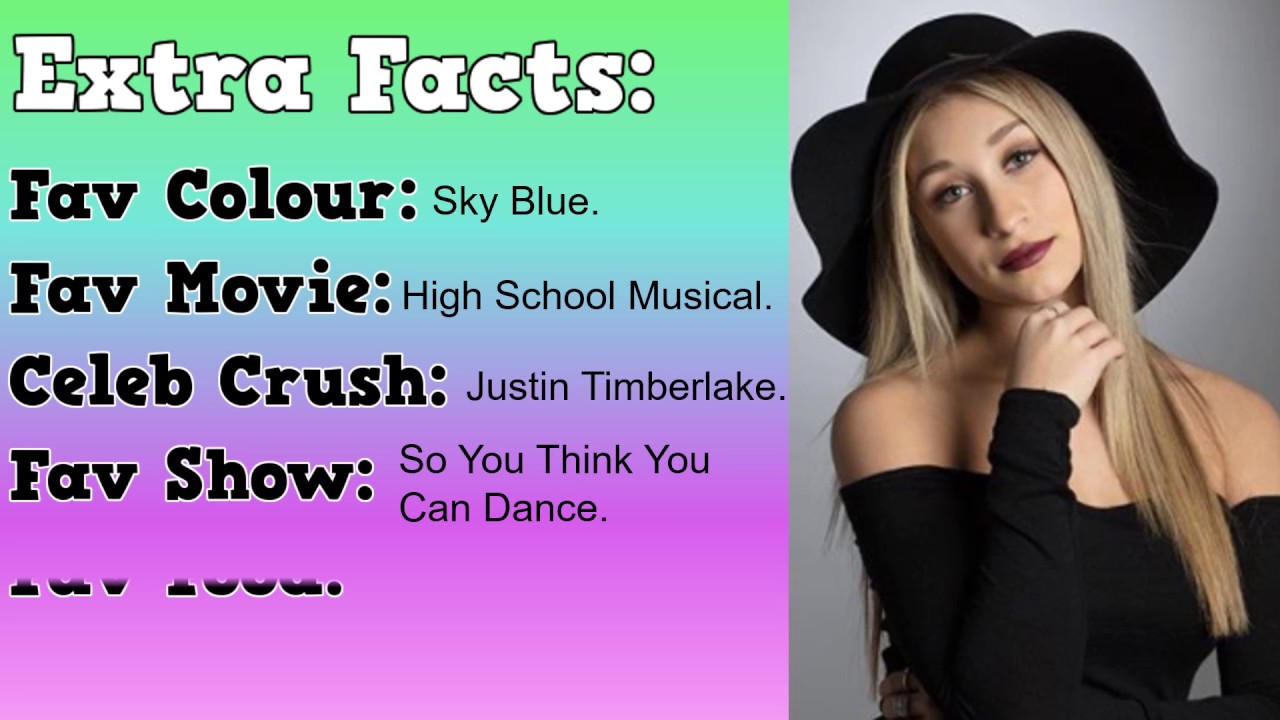 Get to Know BRIAR NOLET!