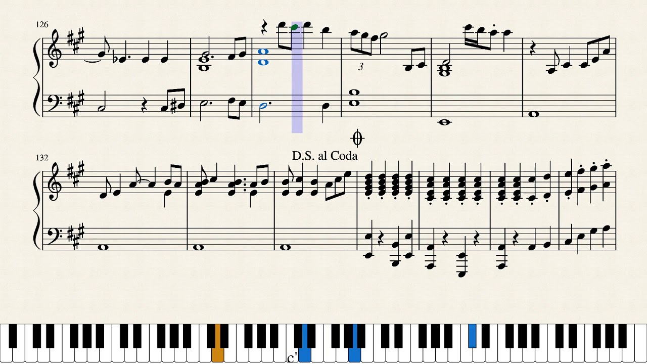 ABBA - Chiquitita - Piano accompaniment (Piano sheet)