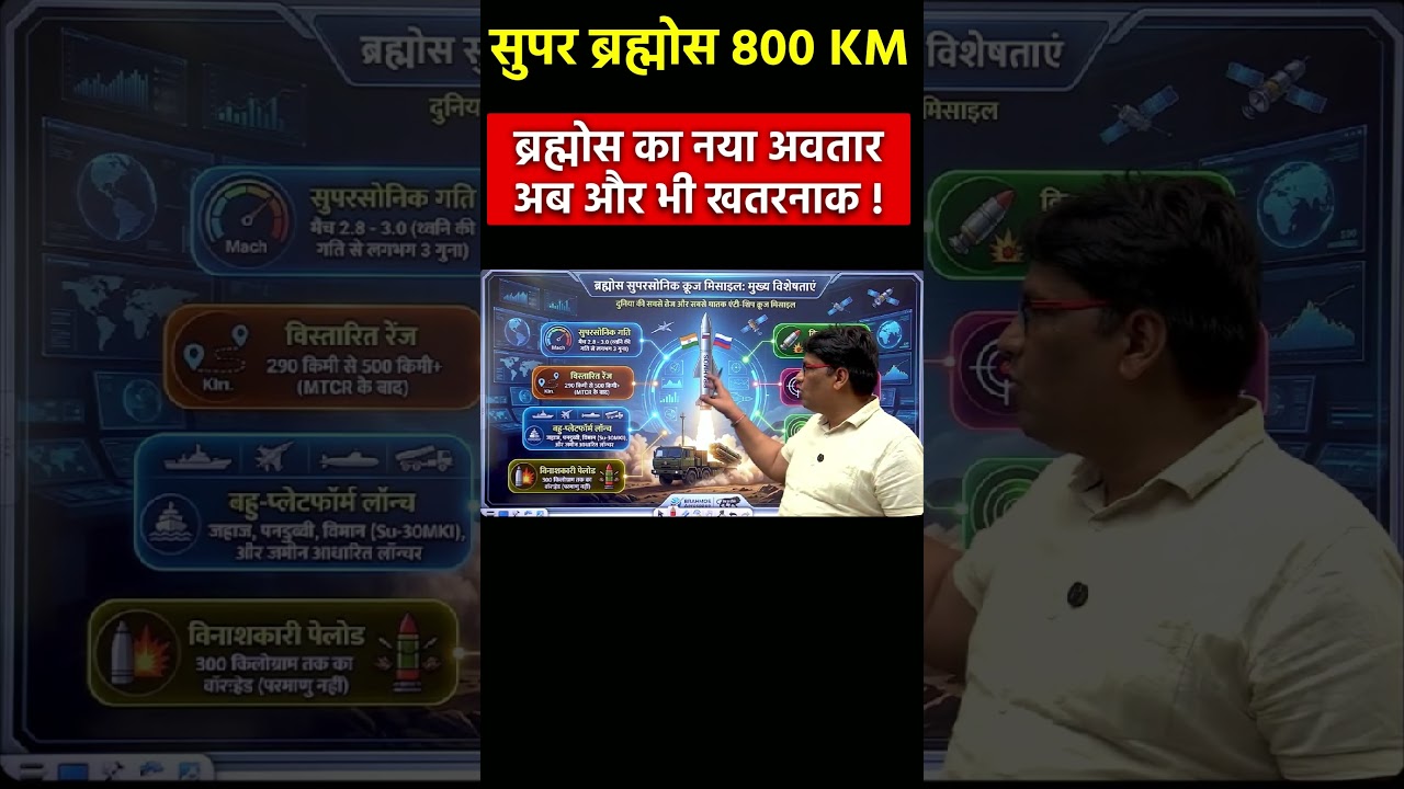 India&rsquo;s Military Power 💪 BrahMos Strike Capability #BrahMos, #BrahMosMissile