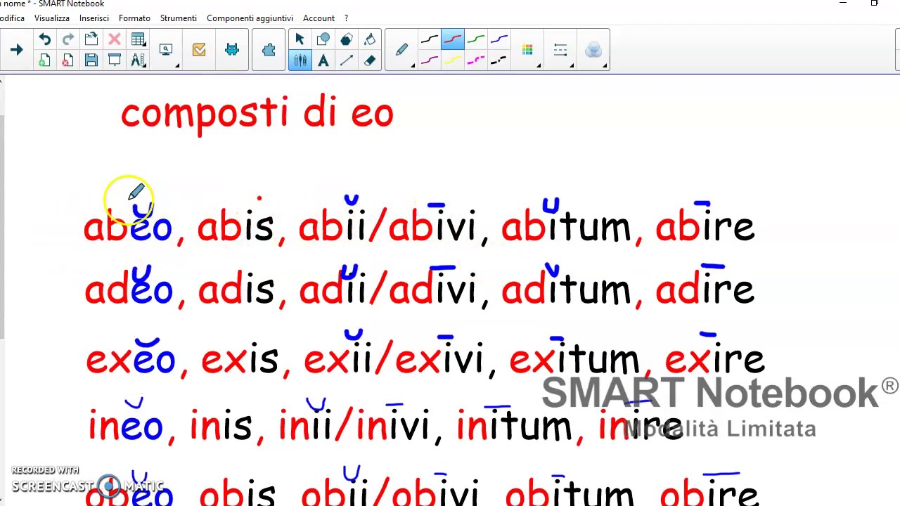 Il verbo eo e i suoi composti