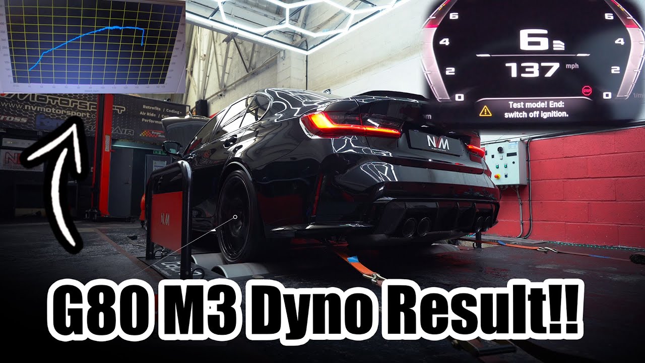 How Much POWER??  *DYNO Talk*