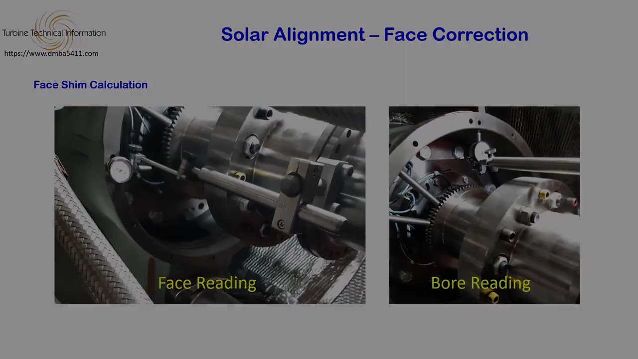 Solar Alignment Hack