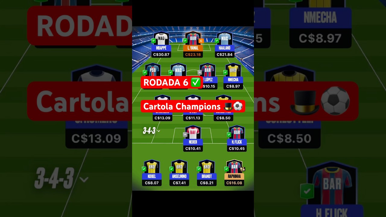 CARTOLA CHAMPIONS LEAGUE‼️🎩🌍| Rodada 6✅ 