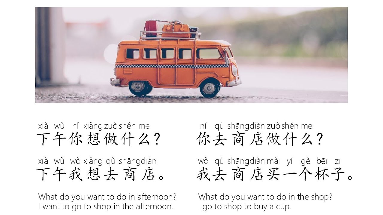 Learn Chinese-Mandarin for beginners, Chinese listening materials, HSK 1-8Text reading