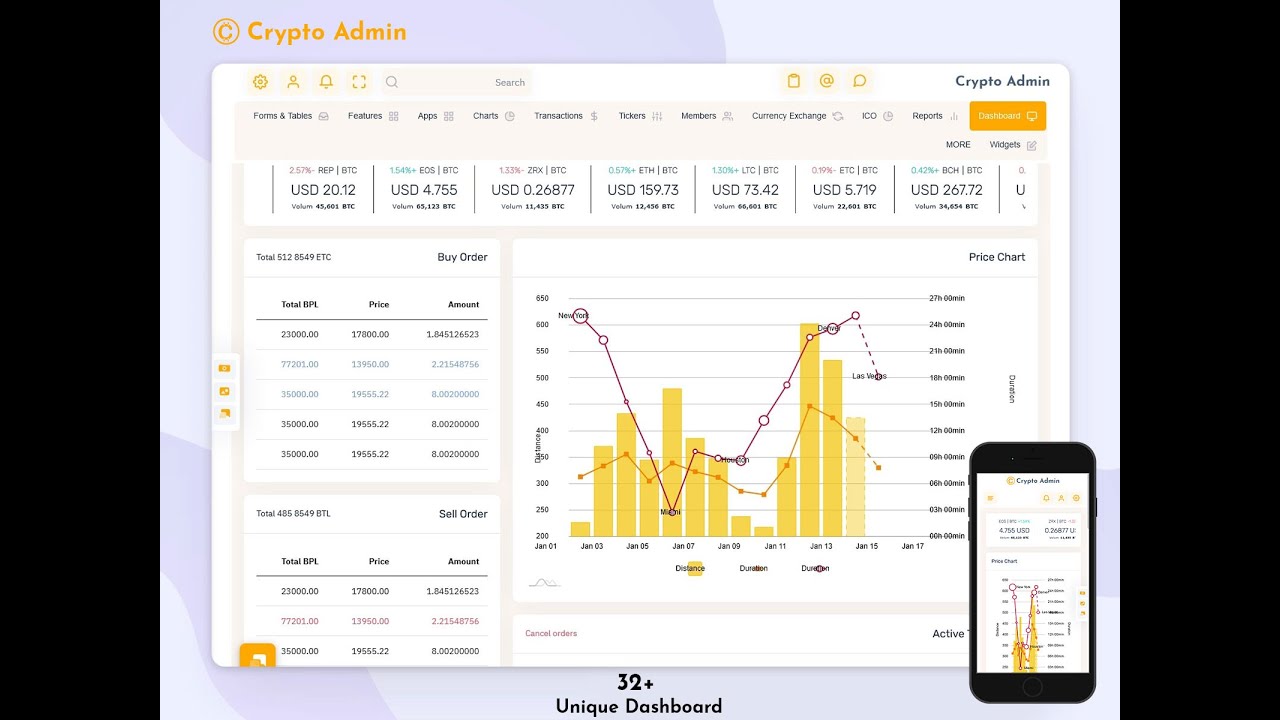 Build Smarter with the Most Intuitive Crypto Dashboard Template 🛠️