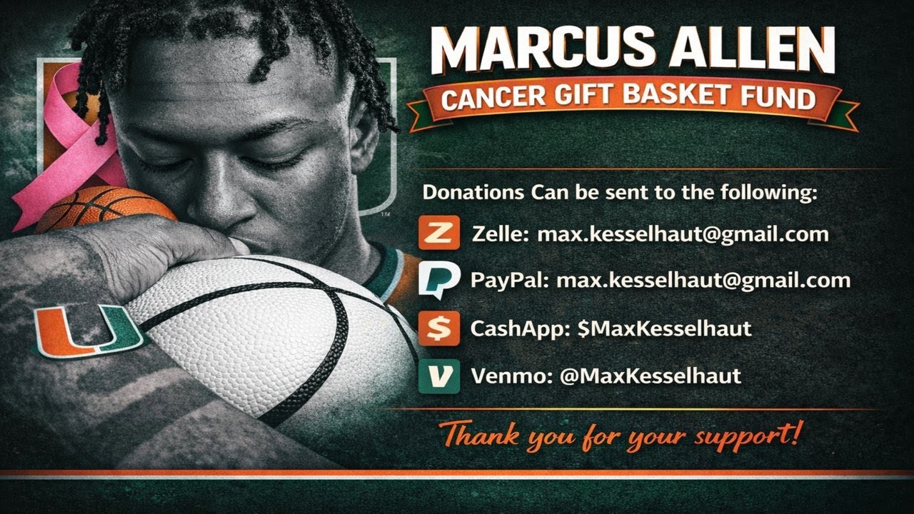 MAXED OUT - Canes Hoops Marcus Allen Joins the Show
