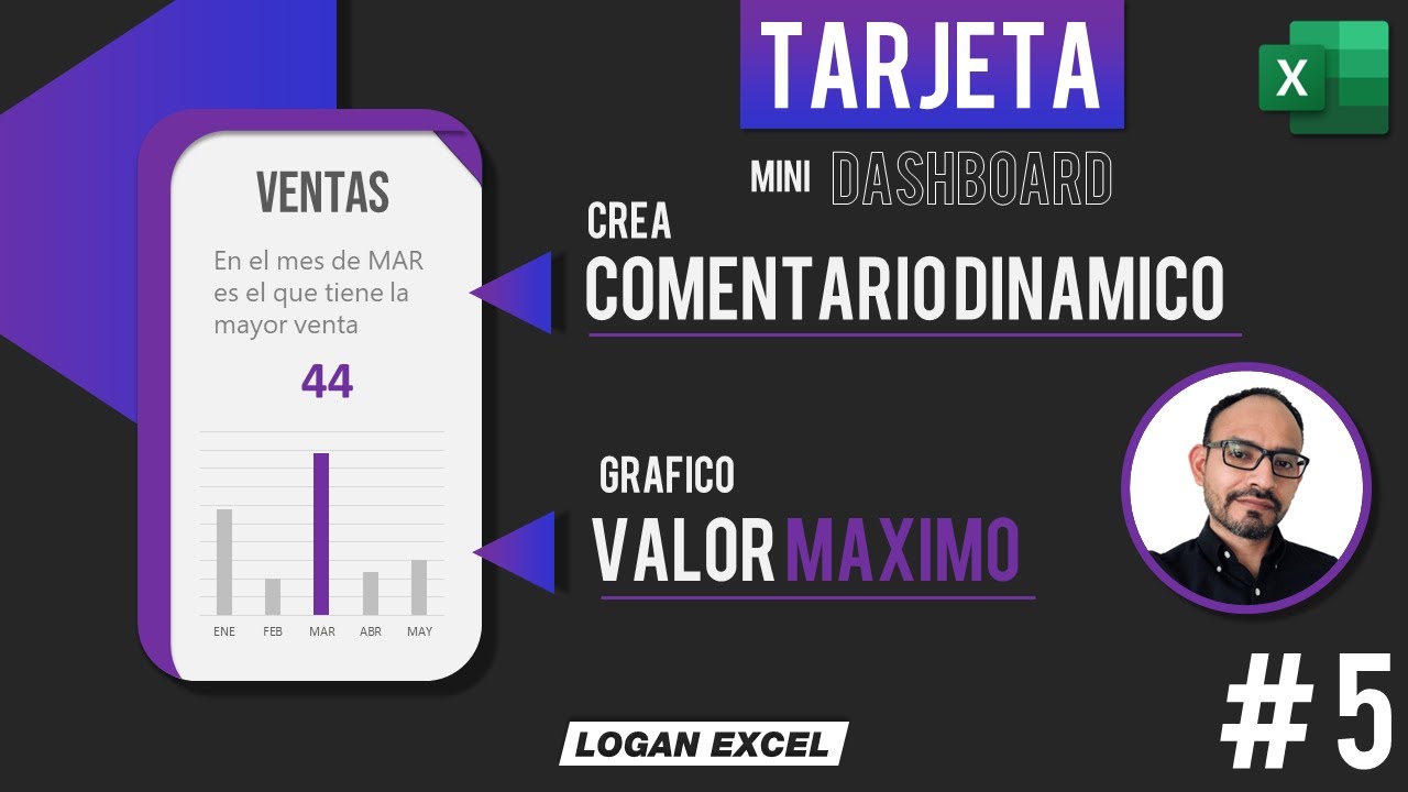 🔼Tarjeta dinámica con grafica de barras y valor máximo, comentarios automáticos en Excel