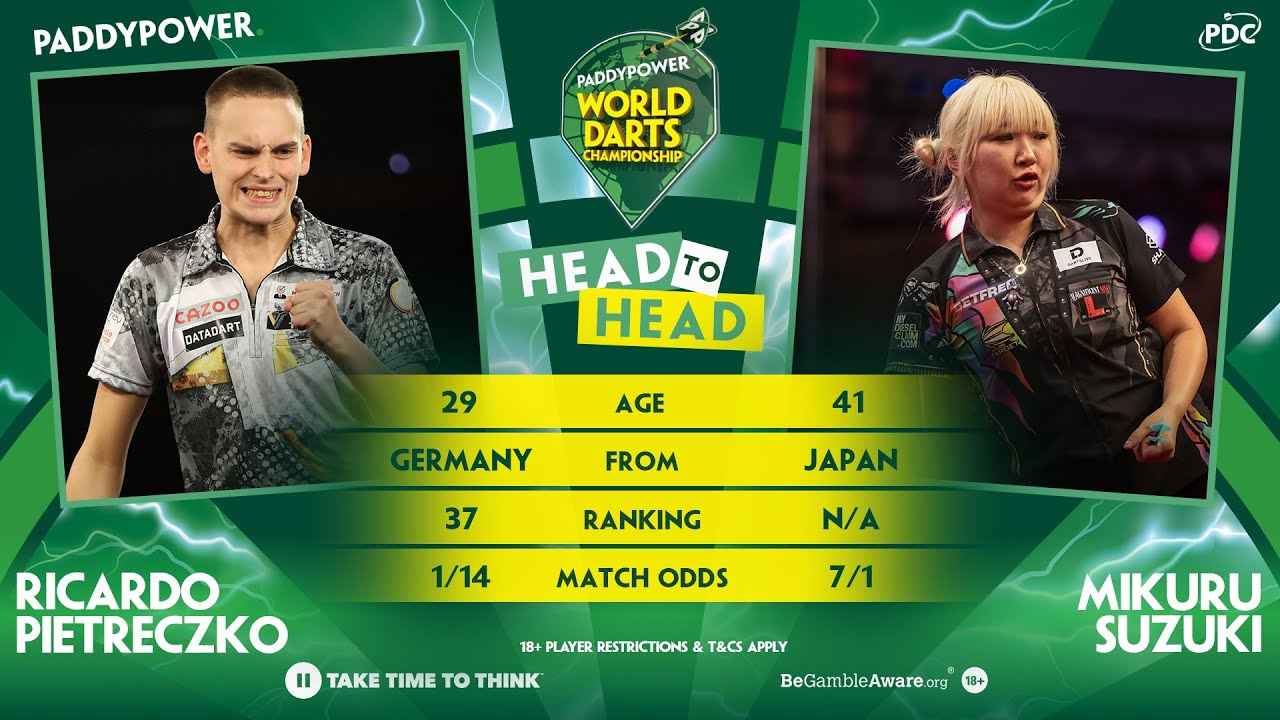 PDC World Darts Championship 2024 Round 1 Ricardo Pietreczko vs Mikuru Suzuki 2023 12 19 HUN