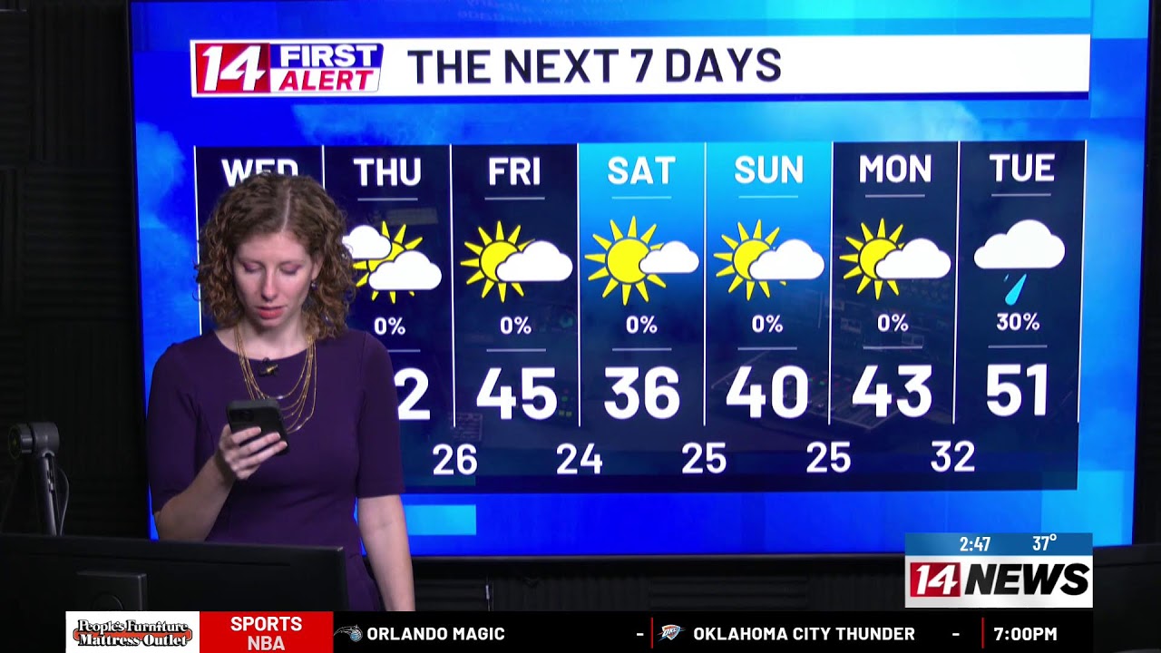 NEWS & WEATHER UPDATE AT 2:30
