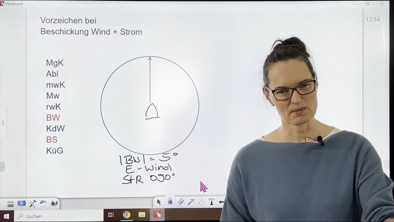 Tipps f&uuml;r die Bearbeitung von Navigationsaufgaben - Vorzeichen Beschickung