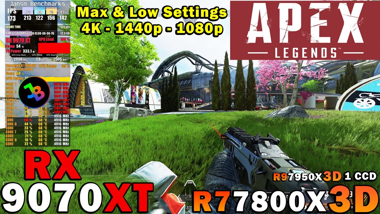 Apex Legends | RX 9070 XT | Sim. R7 7800X3D | 4K - 1440p - 1080p | Max & Low Settings