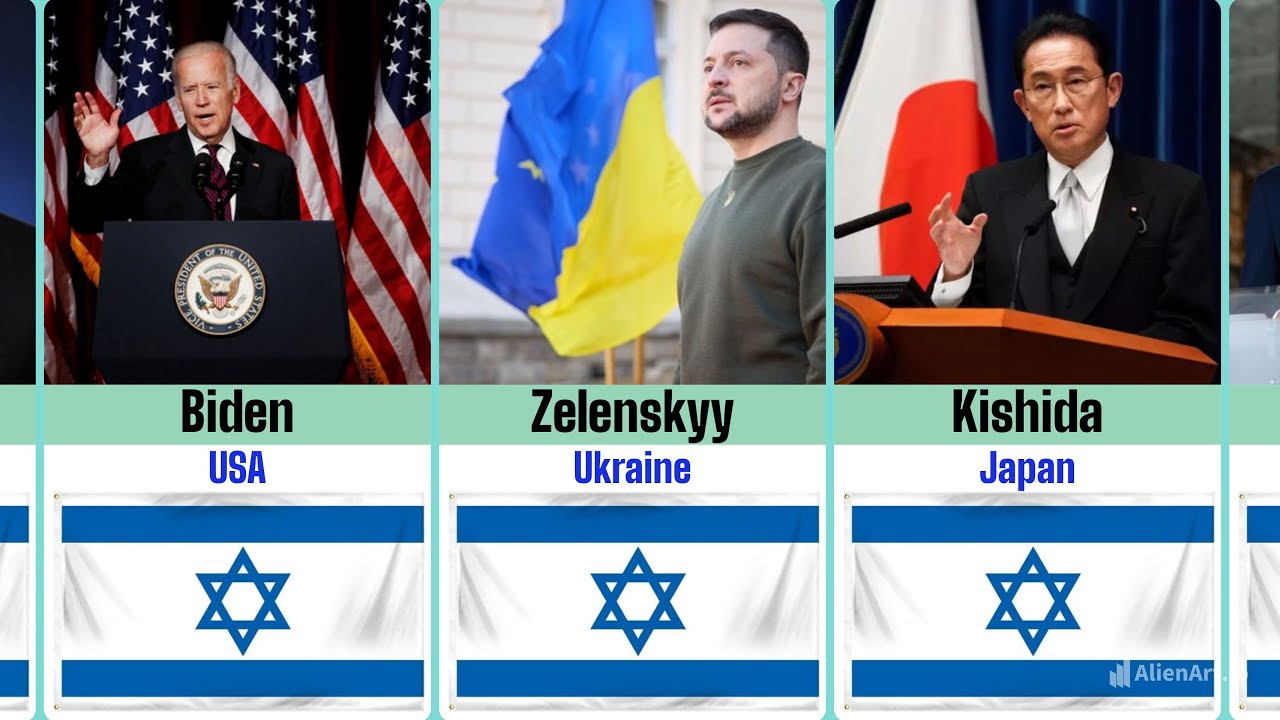 State Leaders Who SUPPORT Israel