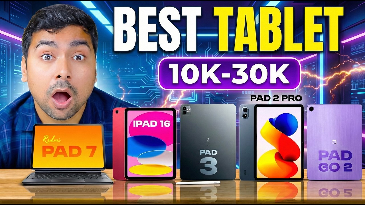 Лучшие планшеты до 15000 - 25000 || Лучшие планшеты для студентов 2026 🔥 АКЦИИ🔥