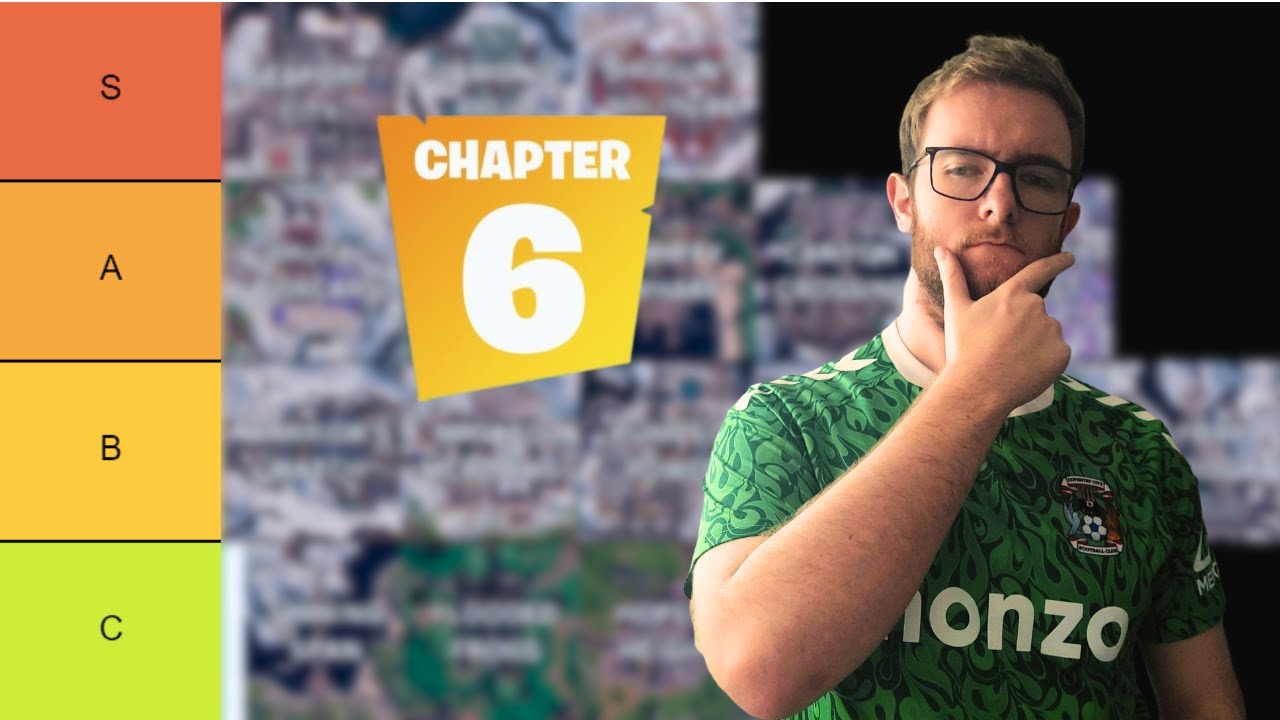 Ranking Chapter 6 POI'S