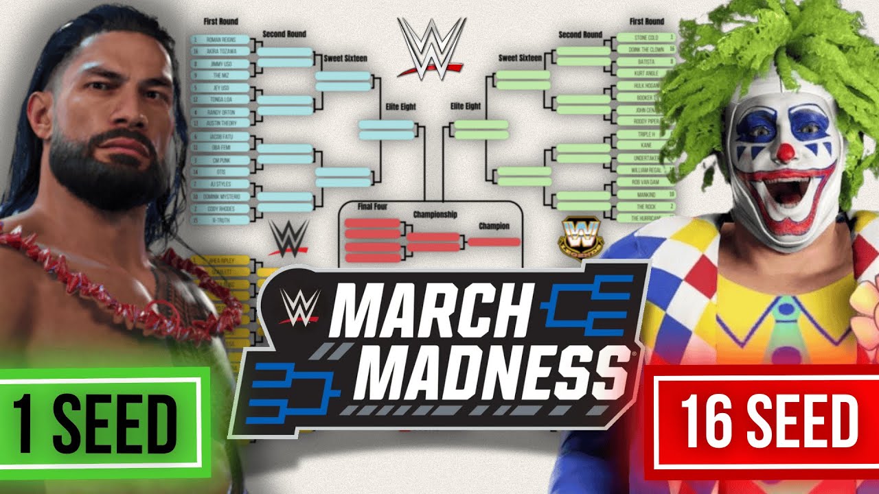 What if WWE Held a March Madness Tournament?