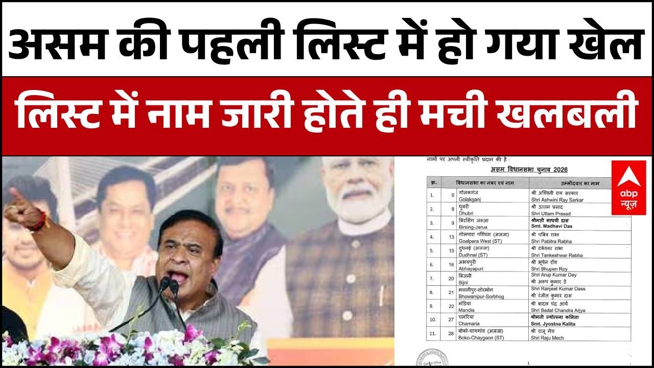 Assam Election 2026 BJP First List : BJP ने जारी की 88 उम्मीदवारों की लिस्ट... देखिए किसे मिला टिकट