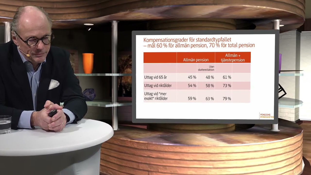 Är pensionerna tillräckliga? från 12 nov 2021