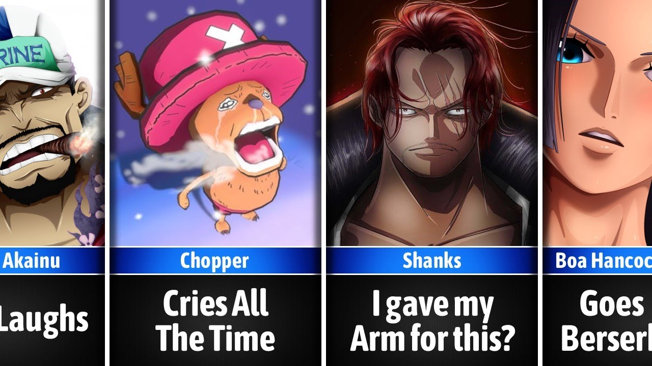 Реакция всех на смерть Луффи в One Piece