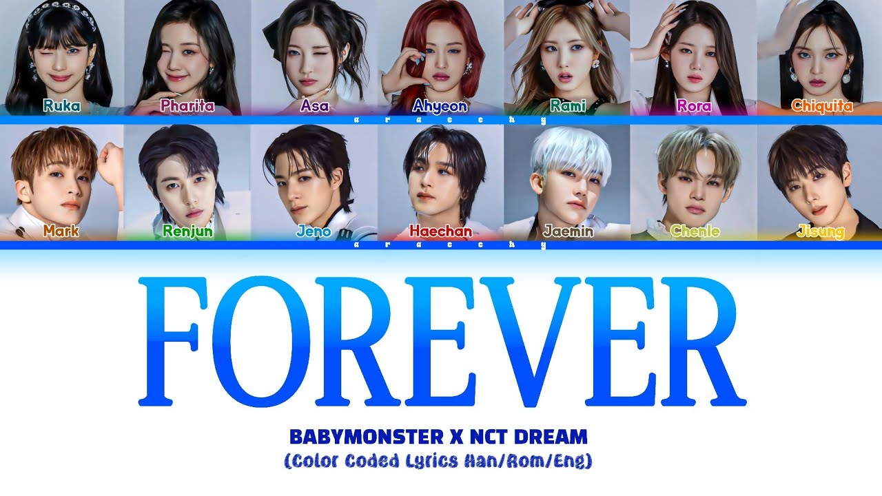 BABYMONSTER X NCT DREAM - FOREVER Lyrics (Color Coded Lyrics)