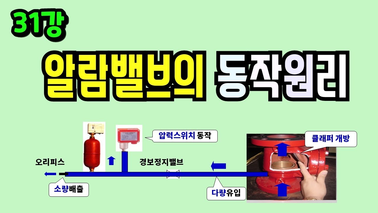 31강) 알람밸브의 동작원리/알람밸브 단면/습식스프링클러 작동 설명/ 습식스프링클러설비 계통도