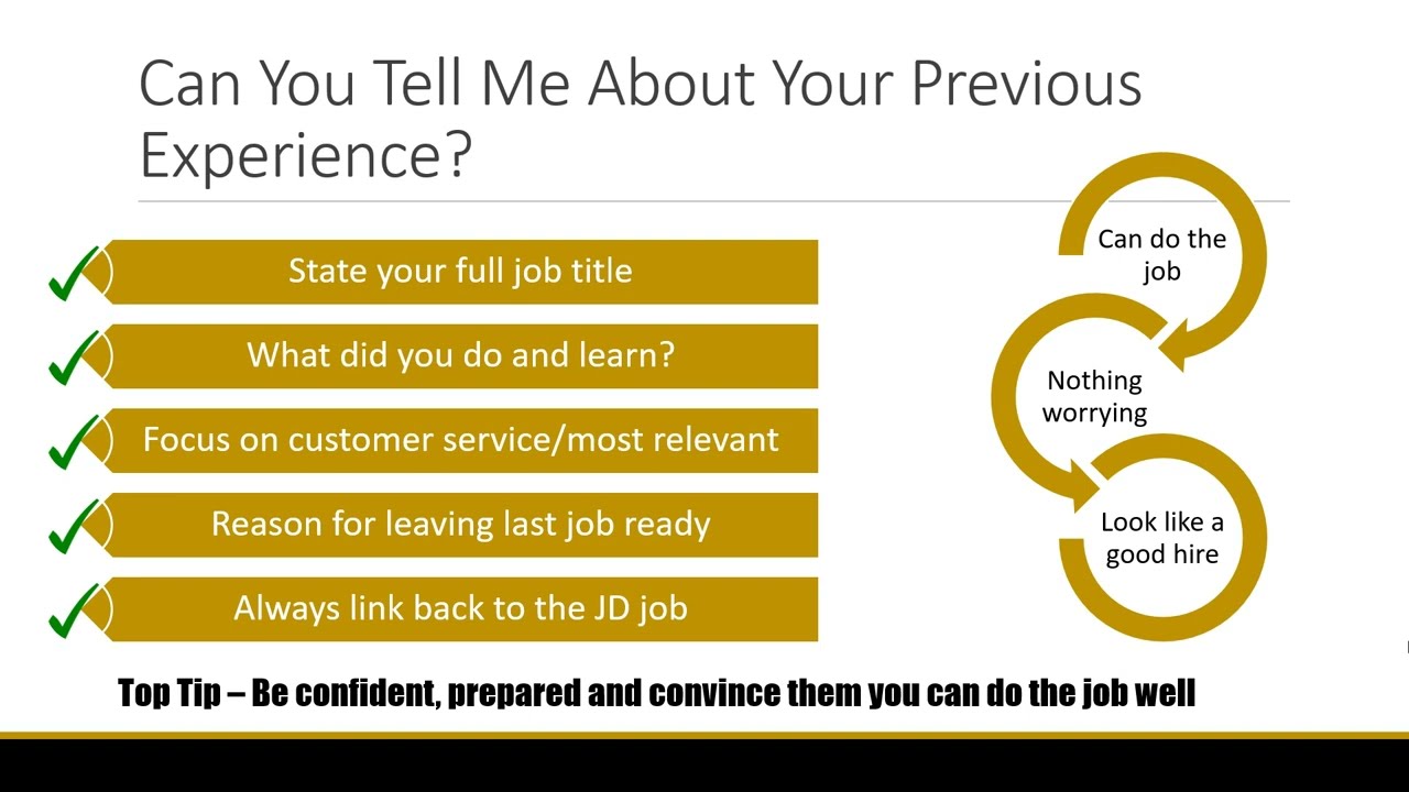 Most Asked JD Sports Interview Questions and Answers