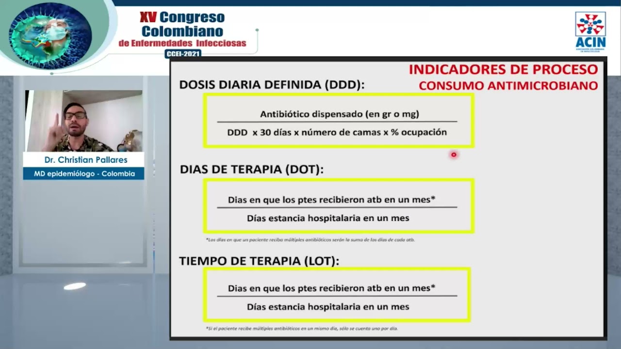 CCEI 2021- PROA: ¿Cómo medir ? ¿Qué medir? Como interpretar el PROA. Dr. Christian Pallares