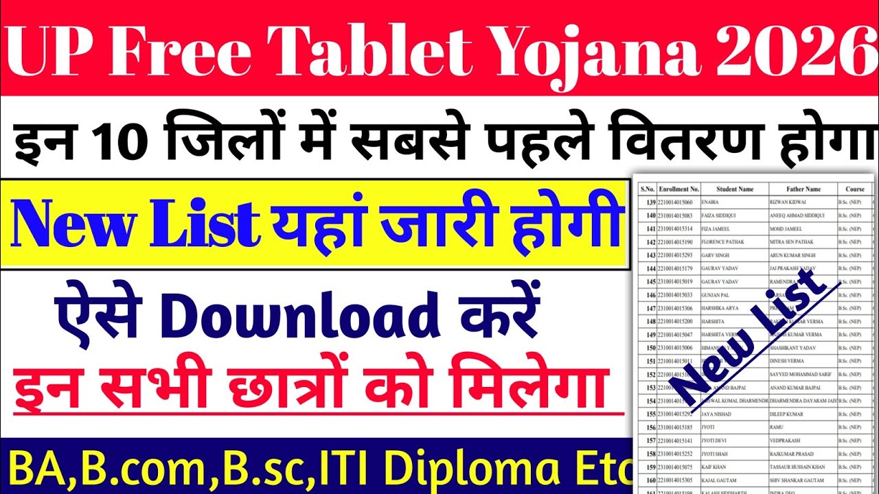 UP Free Tablet and Smartphone Distribution Scheme 2026 🥳 | Free Tablet | Tablet Smartphone News T...