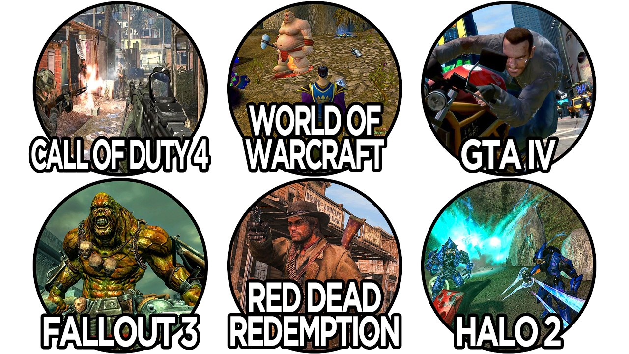 Все игры 2000-х, которые нас впечатлили | Переизбыток ностальгии