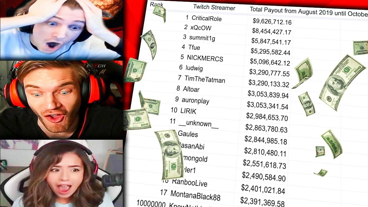 STREAMERS REACTING TO 