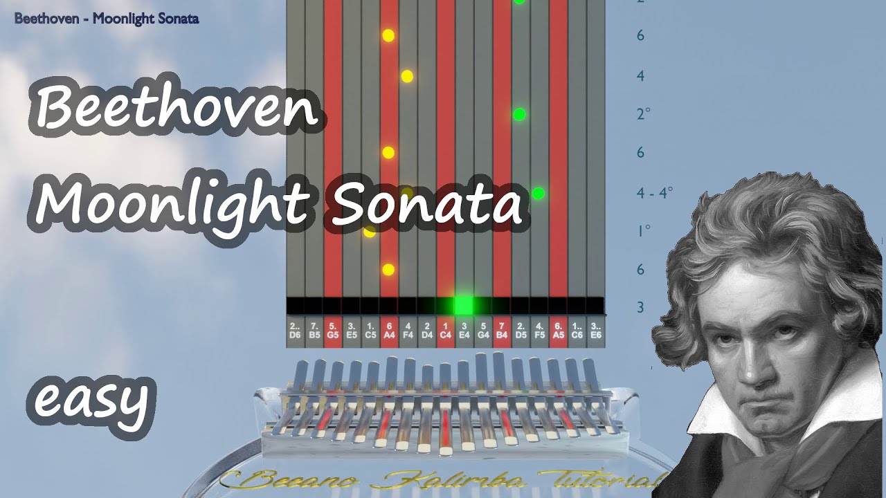 Kalimba tutorial with tabs:  Beethoven - Moonlight Sonata
