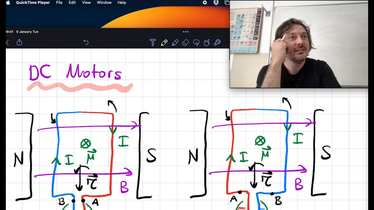PHYS 102 - Lecture 24: Magnetic dipole, DC motors, Hall effect