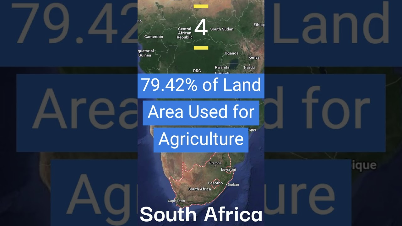 Countries with the Most Agricultural Land