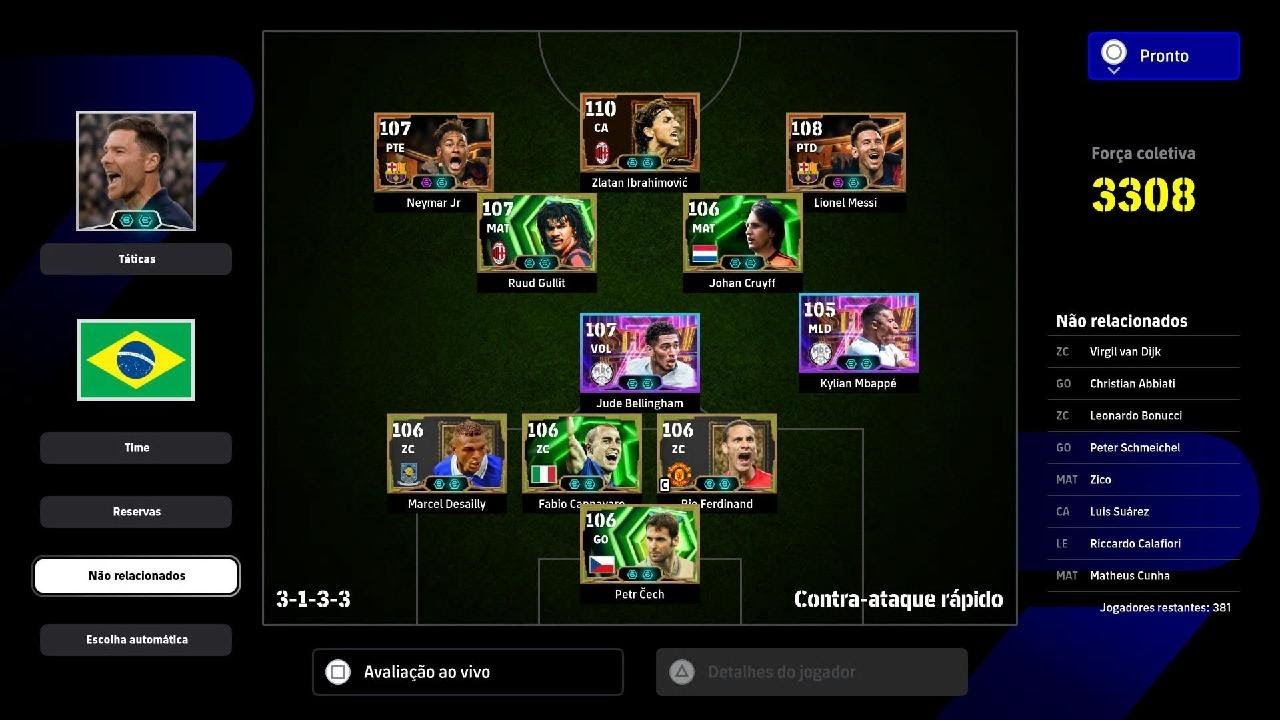 Mostrando minha conta de 2 anos