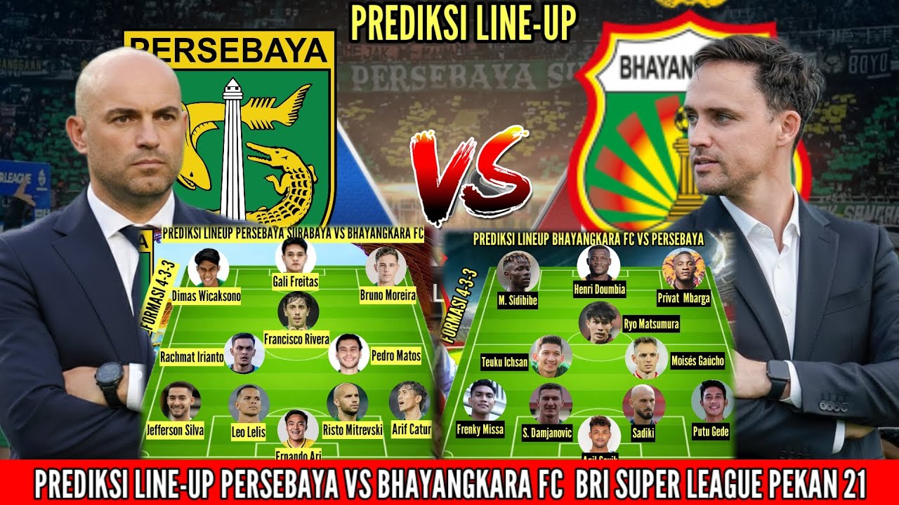 Persebaya surabaya vs Bhayangkara FC | Prediksi line-up Pekan ke 21 Bri super League musim 2025/2026