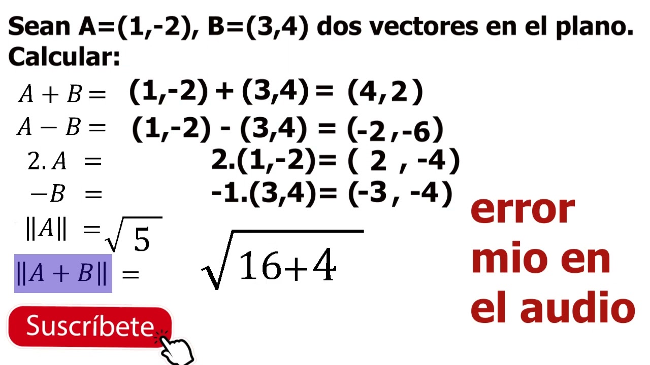 CURSO DE ALGEBRA LINEAL- CLASE 1 - CONCEPTOS BASICOS - UNICALCULO