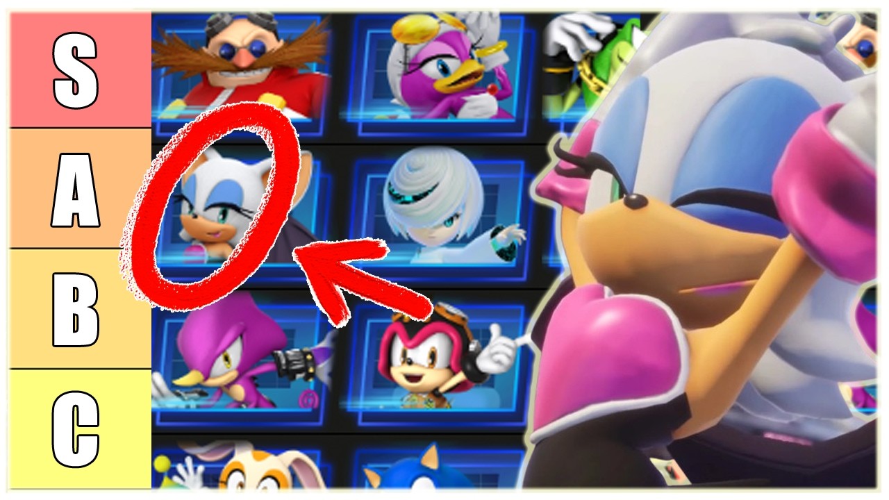 Рейтинг победных танцев в Sonic Racing Crossworlds!