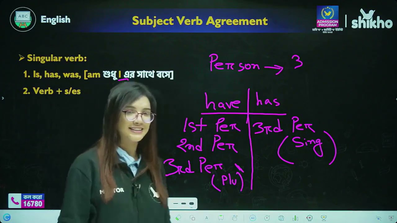 Subject Verb Agreement, Unit Five  Education And Life Written