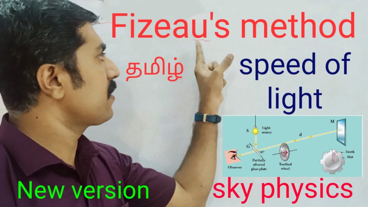 Fizeau's||method||speed of light || Ray Optics ||STD 12 Physics||sky physics