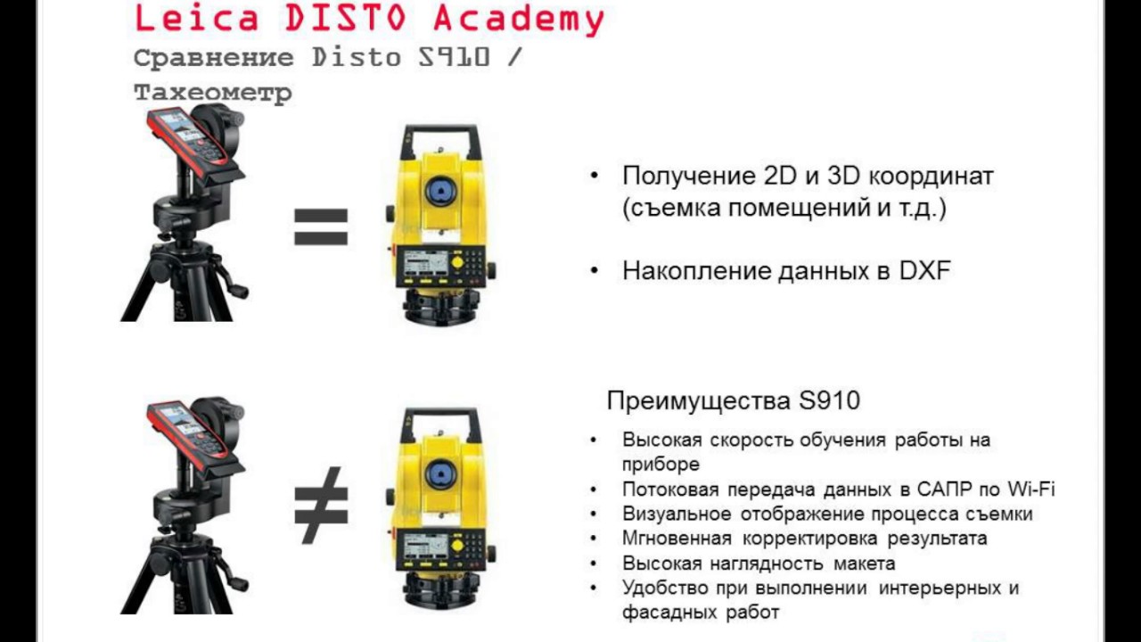 Вебинар Leica Disto™ S910 vs Тахеометр