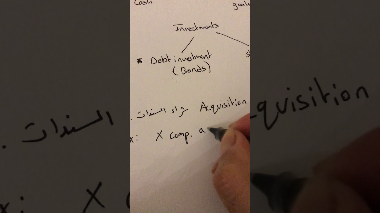 Accouning 2 (ch.12) debt investment