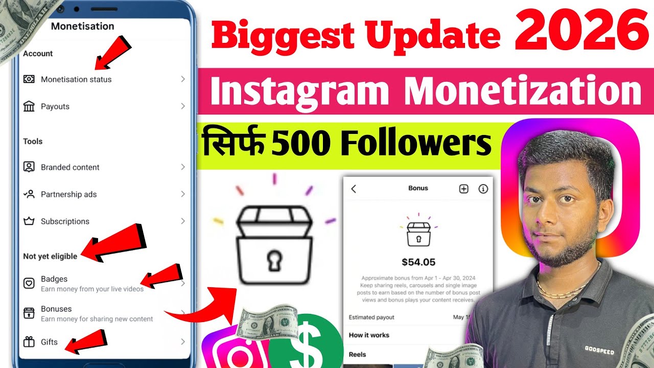 INSTAGRAM MONETIZATION BIGGEST UPDATE 2026 | Instagram को कैसे Monetize करें? | INSTAGRAM BONUS 