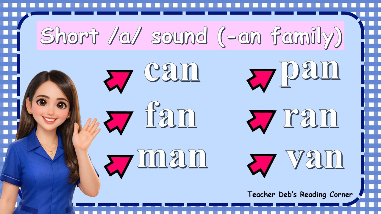Phonics for Beginners: Short A Sound /-an/ Word Family