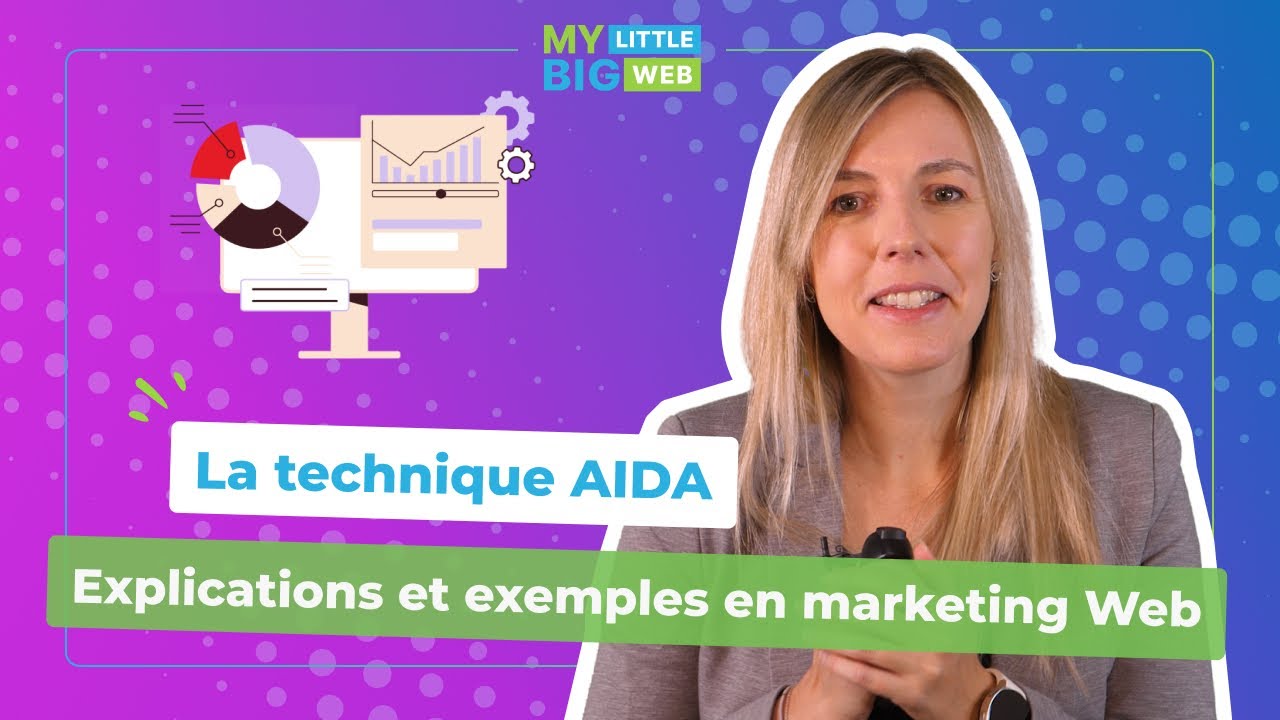 La modèle AIDA en Marketing Web : Définition et exemples de publicités