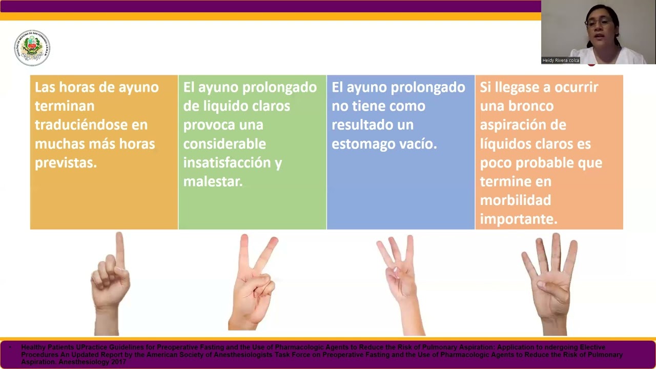 Ayuno Preoperativo