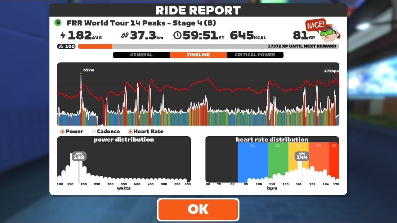 Zwift - Race: FRR World Tour 14 Peaks - Stage 4 (B) on Neokyo All-Nighter in Makuri Islands