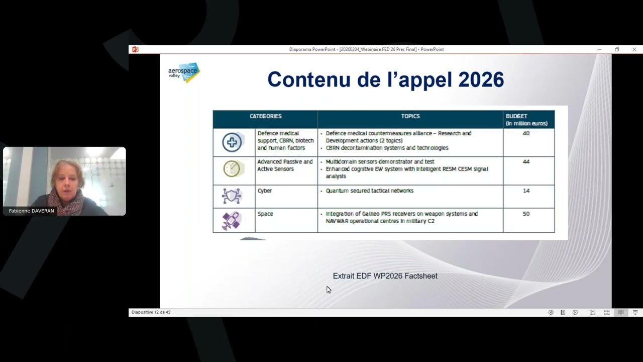 Le Fonds Européen de Défense FED 2026