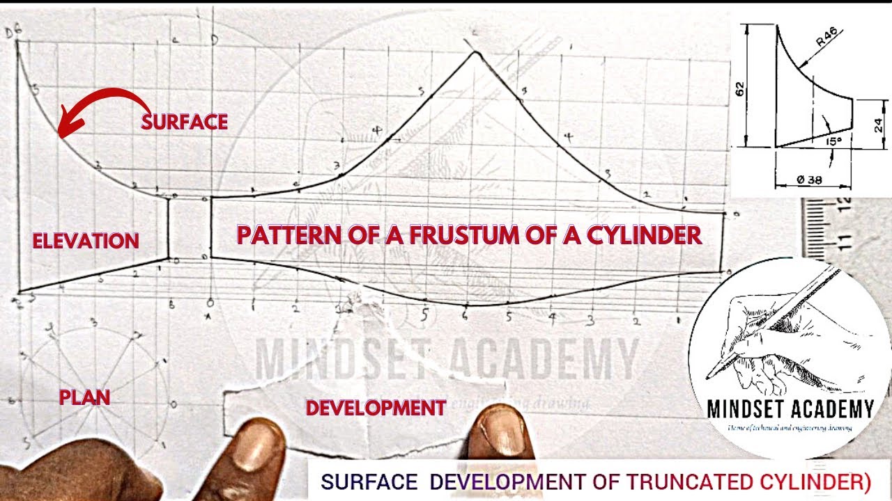 Development of the frustum of a right cylinder Truncated at the top and bottom, pattern